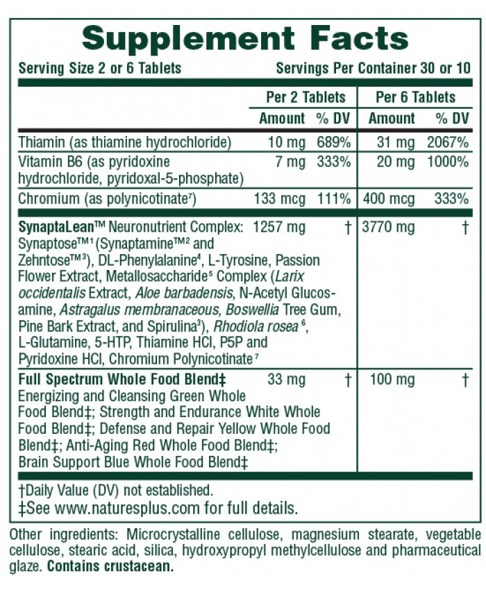 Nature's Plus Synaptalean RX Fat Loss 60tabs